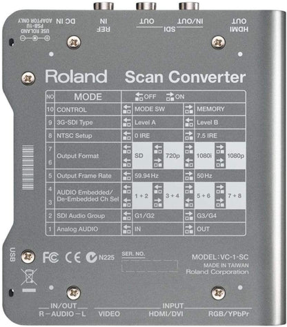 Roland VC-1-SC HDMI to 3G-SDI Converter - ProSound and Stage Lighting