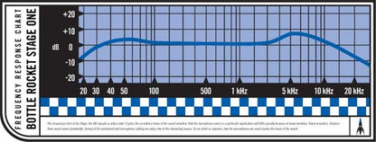 Blue Bottle Rocket Stage 1 Condenser Microphone - ProSound and Stage Lighting