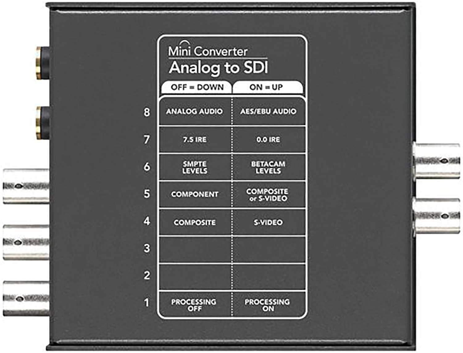 Blackmagic Design Mini Converter Analog to SDI 2 - ProSound and Stage Lighting