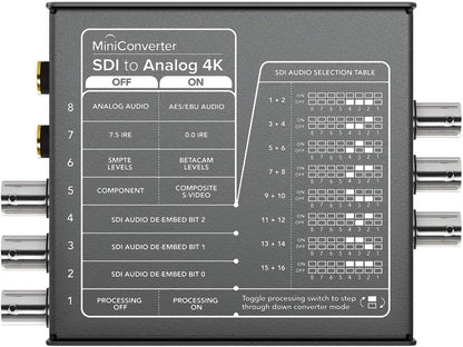 Blackmagic Design Mini Converter SDI to Analog 4K - ProSound and Stage Lighting