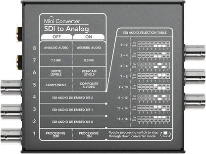 Blackmagic Design Mini Converter SDI to Analog - ProSound and Stage Lighting