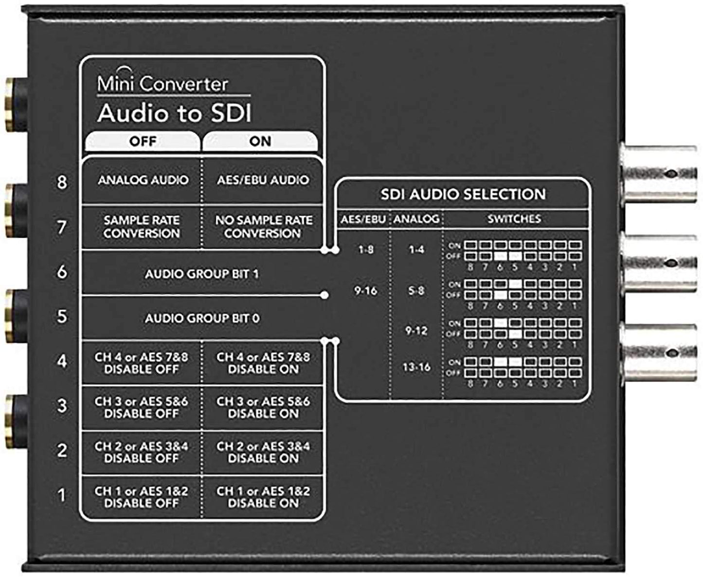 Blackmagic Design Mini Converter Audio to SDI 2 - ProSound and Stage Lighting