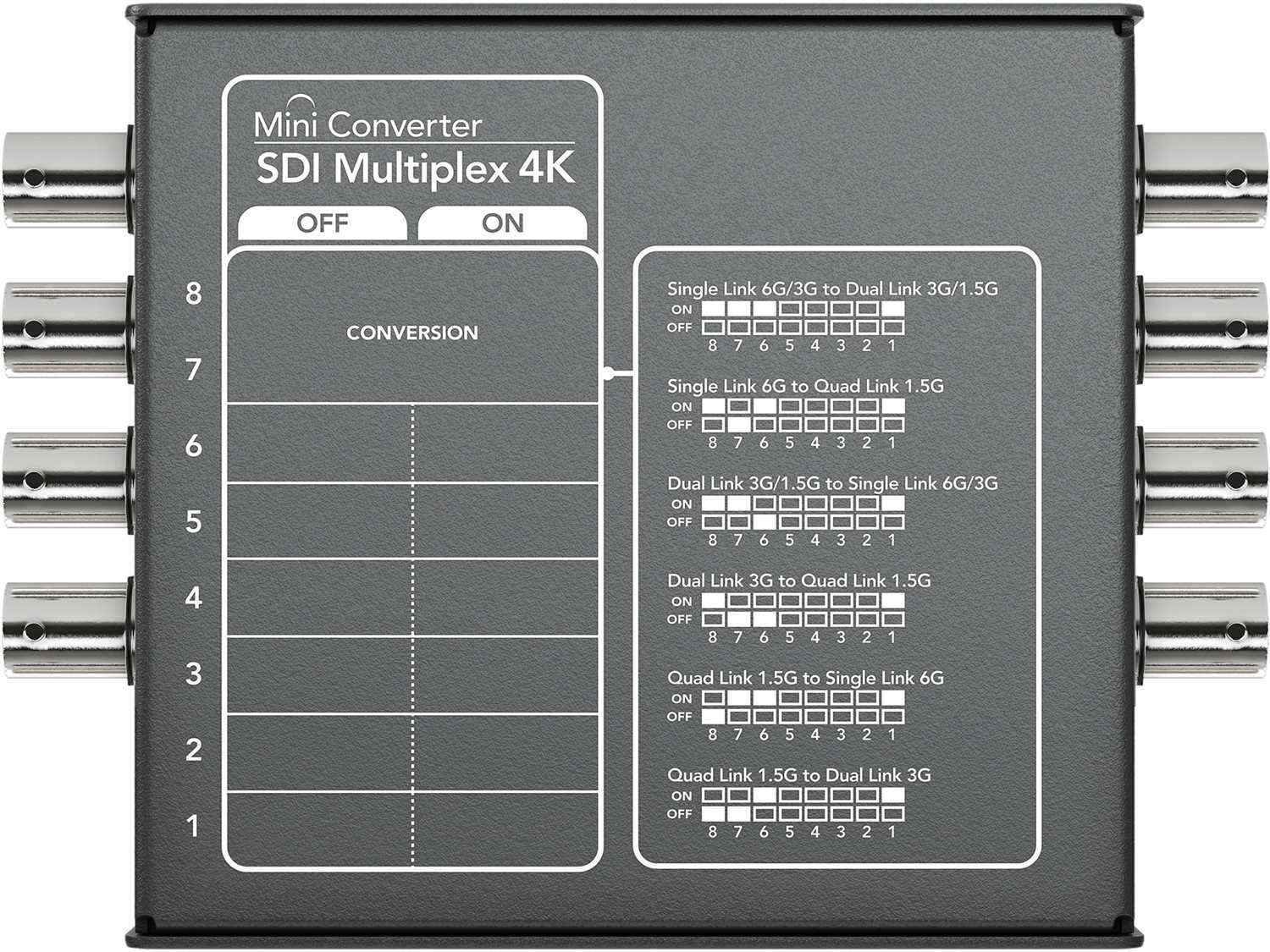 Blackmagic Design Mini Converter SDI Multiplex 4K - Solotech