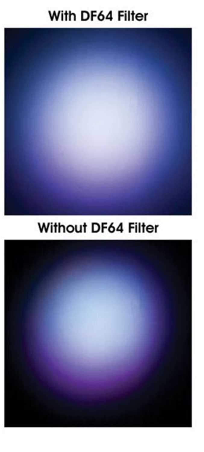 ADJ American DJ Plexy Glass Diffusion Filter for LED Par Fixtures - ProSound and Stage Lighting