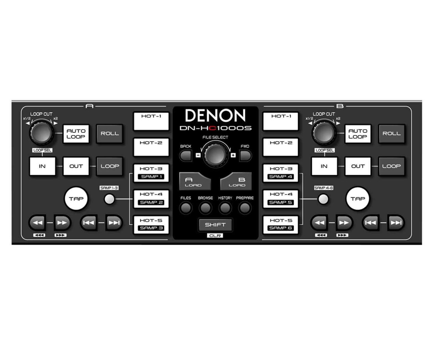 Denon DJ DN-HC1000S Serato USB MIDI Controller - ProSound and Stage Lighting