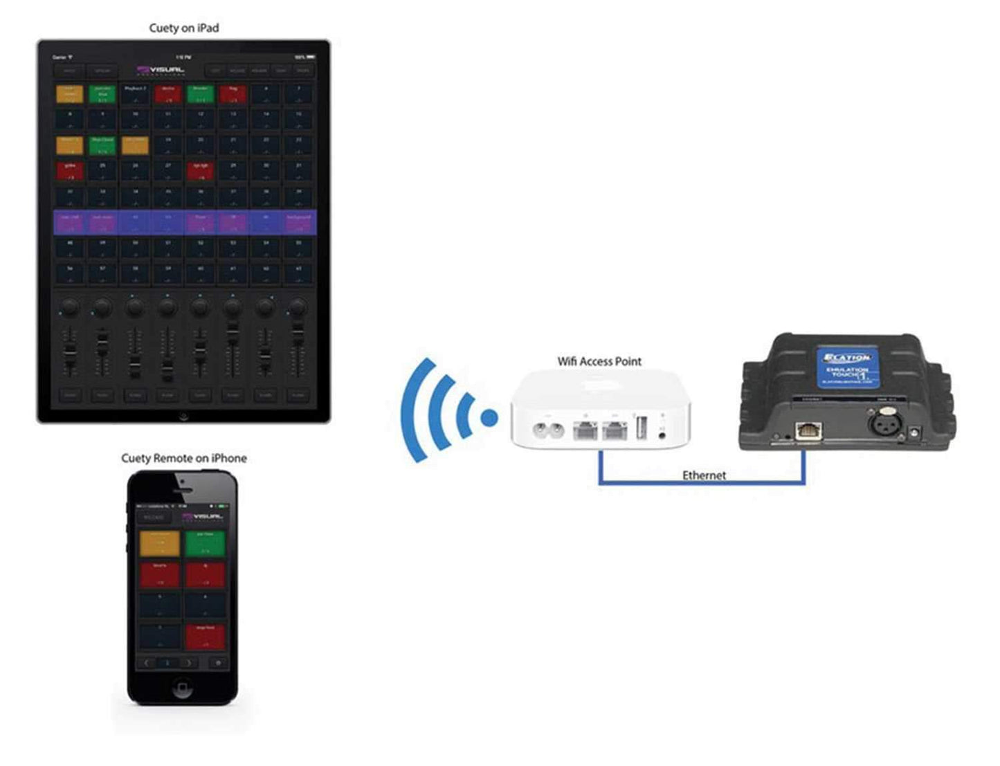 Elation Emulation Touch-1 DMX Lighting Controller - ProSound and Stage Lighting