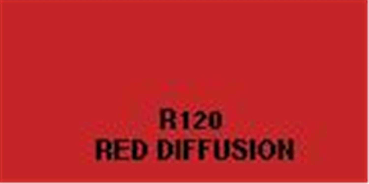 Rosco Roscolux Filter #120: Red Diffusion - ProSound and Stage Lighting