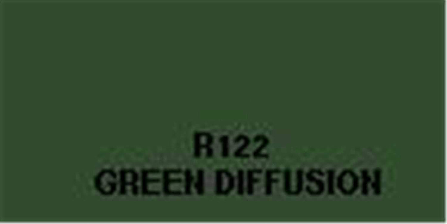 Rosco Roscolux Filter #122: Green Diffusion - ProSound and Stage Lighting