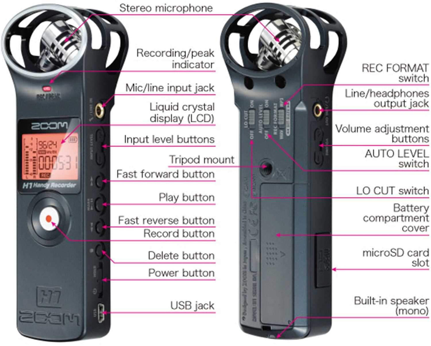 Zoom H1 Handy 2 Track Portable Voice Recorder - ProSound and Stage Lighting