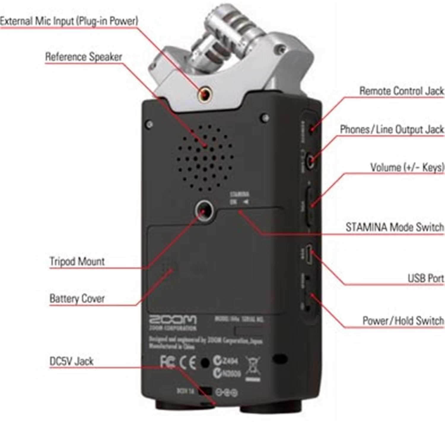 Zoom H4N Stereo Portable Field Recorder - ProSound and Stage Lighting