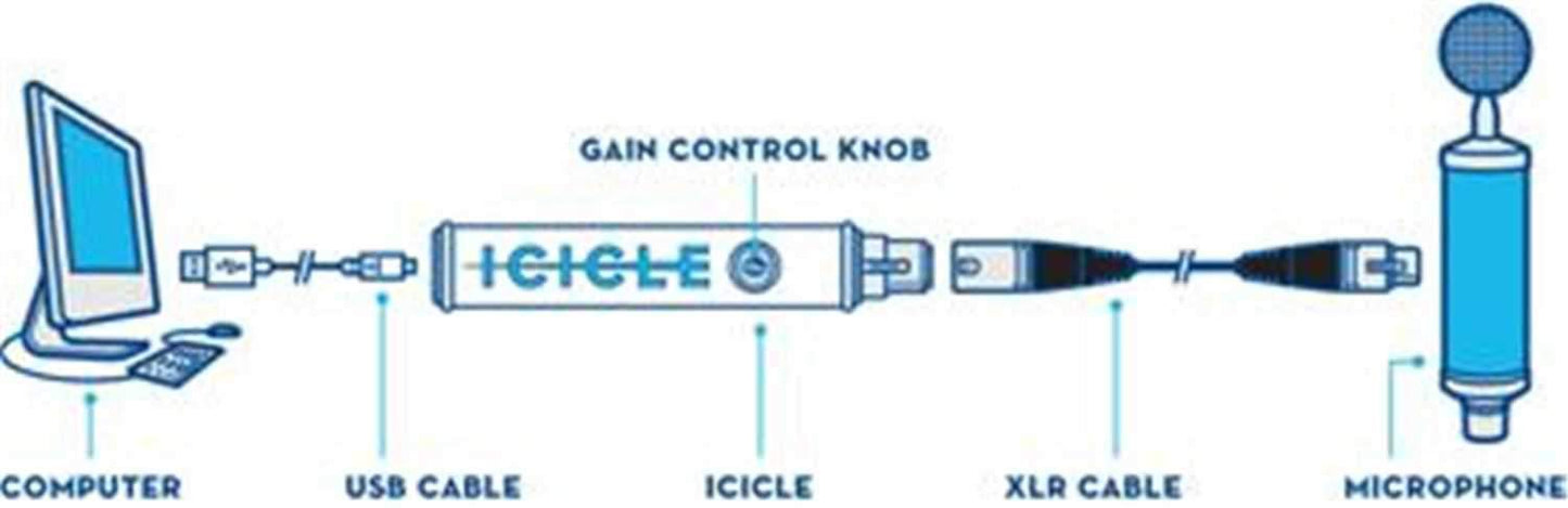 Blue ICICLE XLR to USB Microphone Audio Interface - PSSL ProSound and Stage Lighting