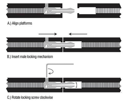 IntelliStage ISP4X4ID 4 Ft x 4 Ft Industrial Stage Platform (2-Pack) - PSSL ProSound and Stage Lighting