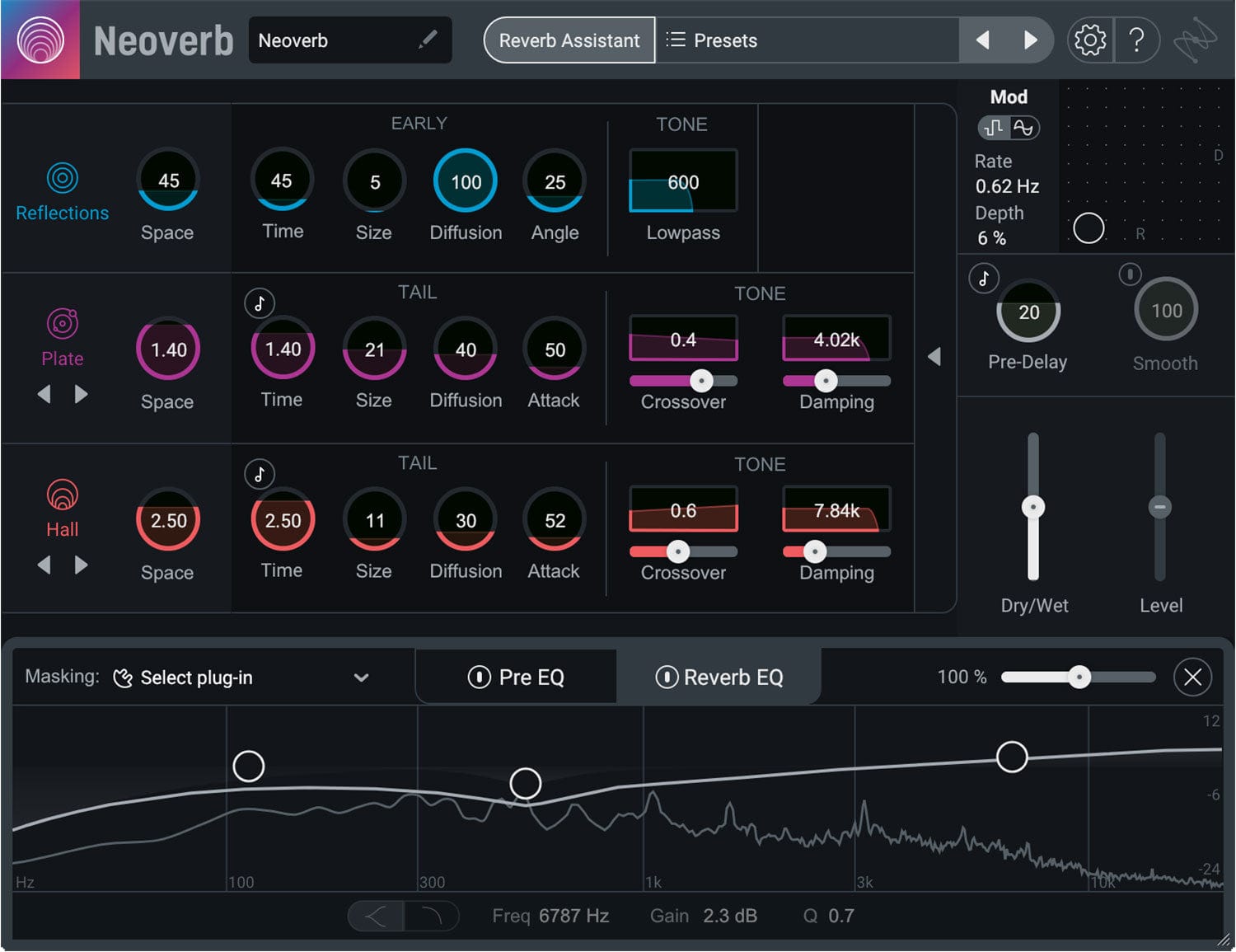 iZotope Neoverb- Educational Version - PSSL ProSound and Stage Lighting