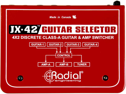 Radial JX42 Guitar Selector with 4 Inputs - PSSL ProSound and Stage Lighting