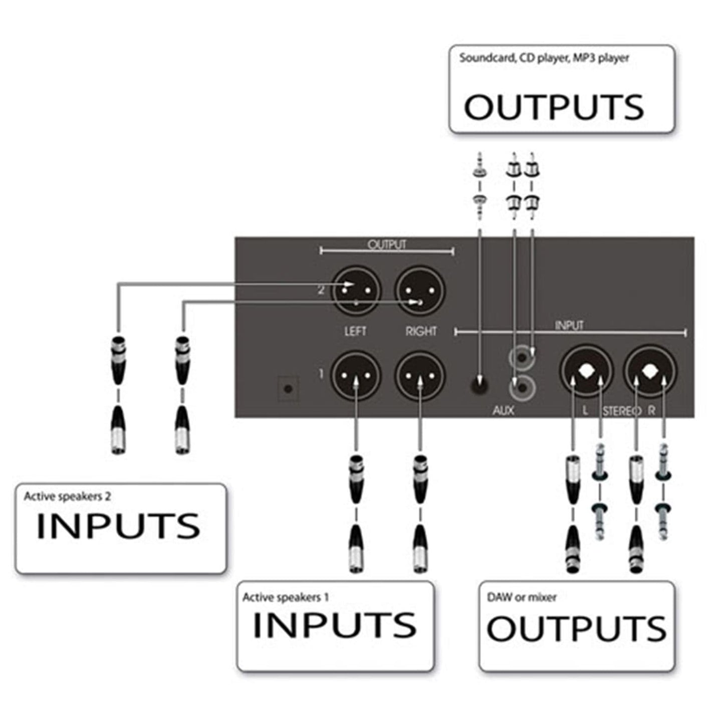 SM Pro Mpatch 2 Patch Bay - PSSL ProSound and Stage Lighting