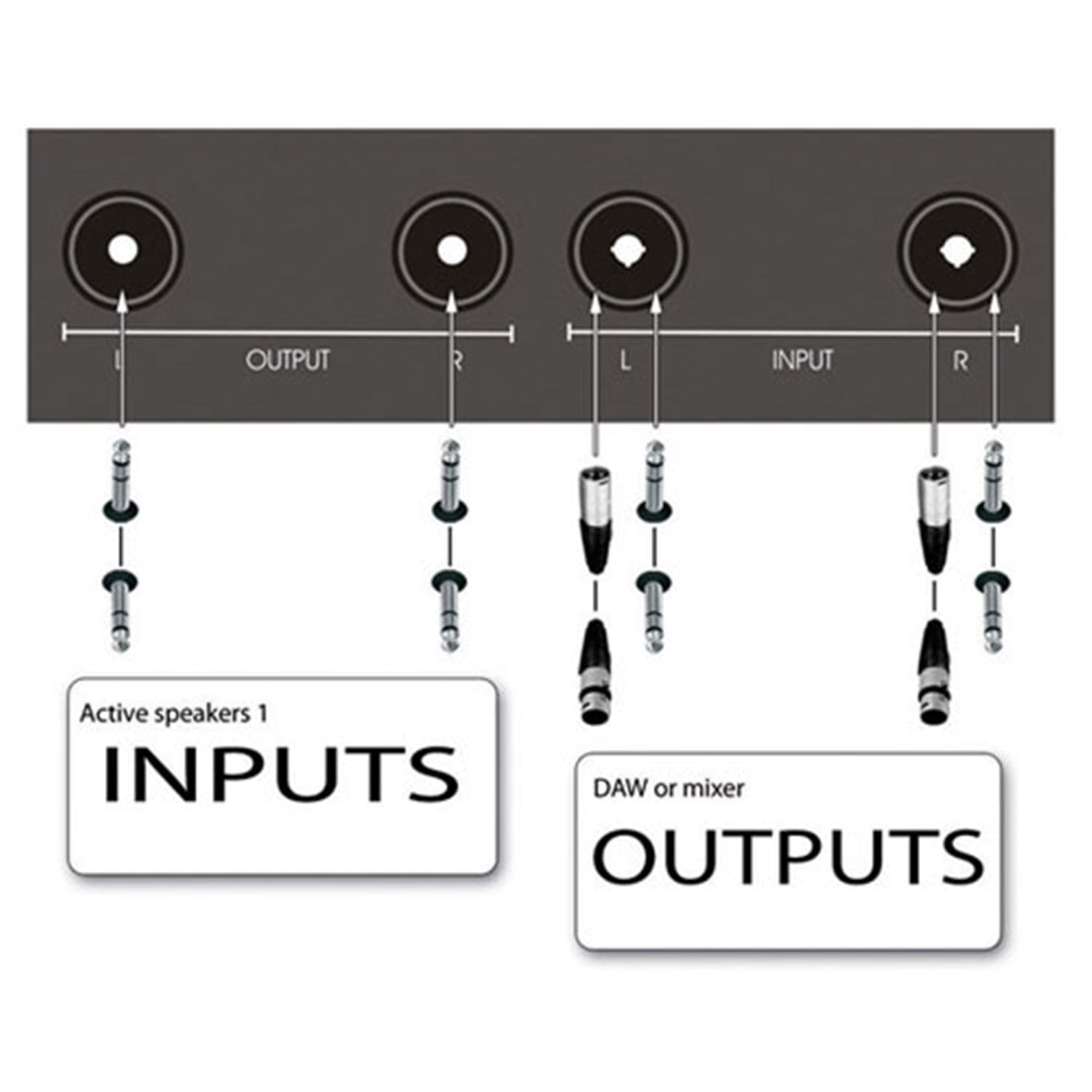 SM Pro Nano-Patch Patch Bay - PSSL ProSound and Stage Lighting