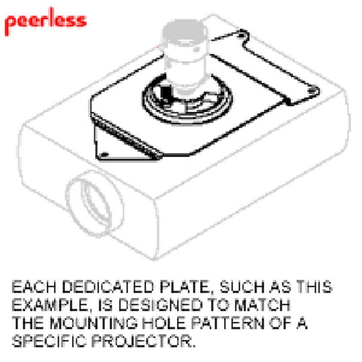 Peerless PAP260 Adapter Plate For Sanyo Plcxt16 - PSSL ProSound and Stage Lighting