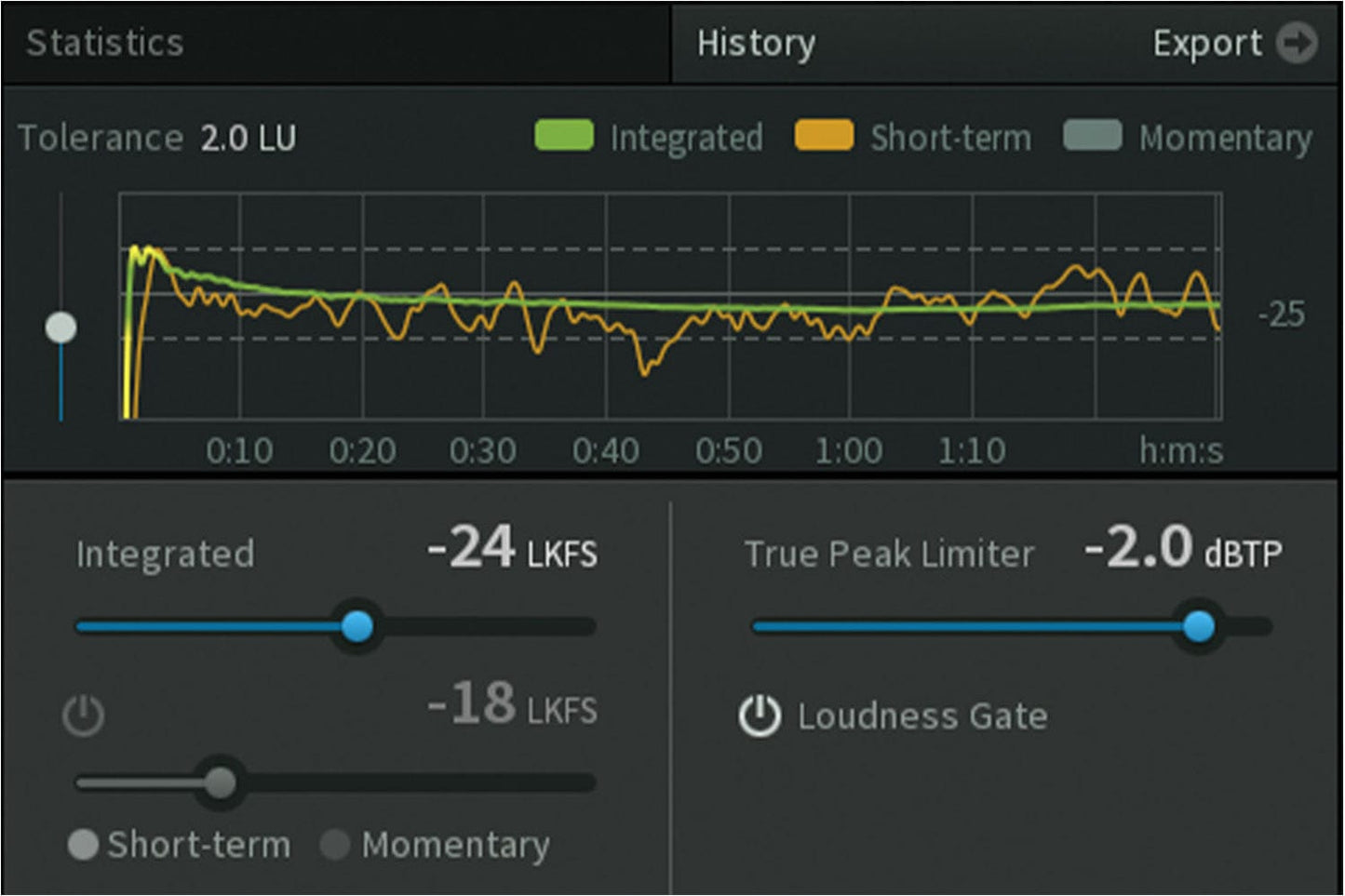 iZotope RX Loudness Control- Automatic Loudness Compliance Tool - PSSL ProSound and Stage Lighting