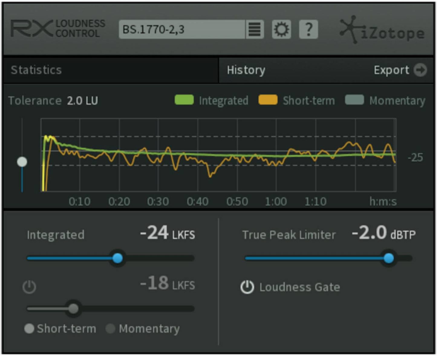 iZotope RX Loudness Control- Automatic Loudness Compliance Tool- Educational Version - PSSL ProSound and Stage Lighting