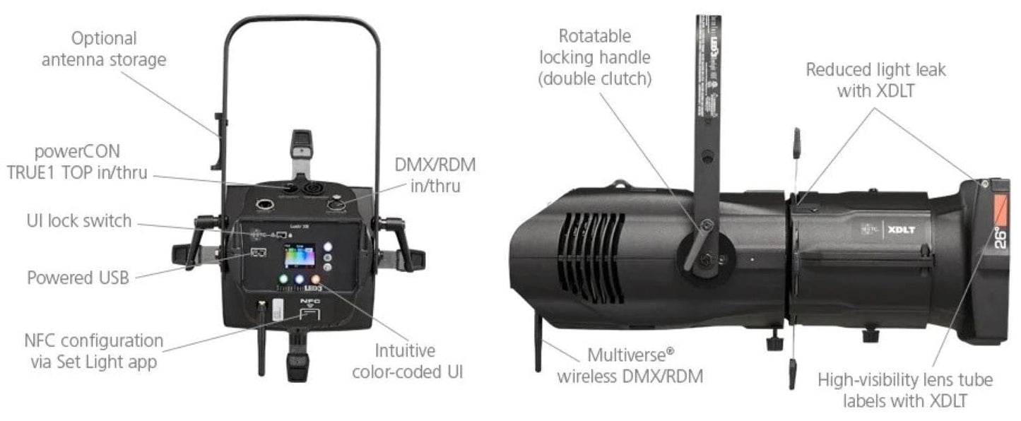 ETC S4LEDS3DS-0 Source Four Led Series 3, Light Engine w/ Xdlt Shutter Barrel, Daylight Hdr, Black - PSSL ProSound and Stage Lighting