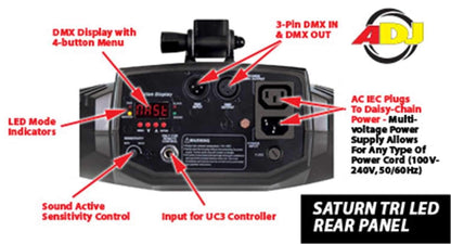 American DJ Saturn Tri LED Effects Light System - PSSL ProSound and Stage Lighting