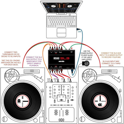 Rane SL3 Blue Serato DJ 3-Deck USB Interface - PSSL ProSound and Stage Lighting