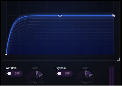 iZotope Stutter Edit 2- Educational Version - PSSL ProSound and Stage Lighting