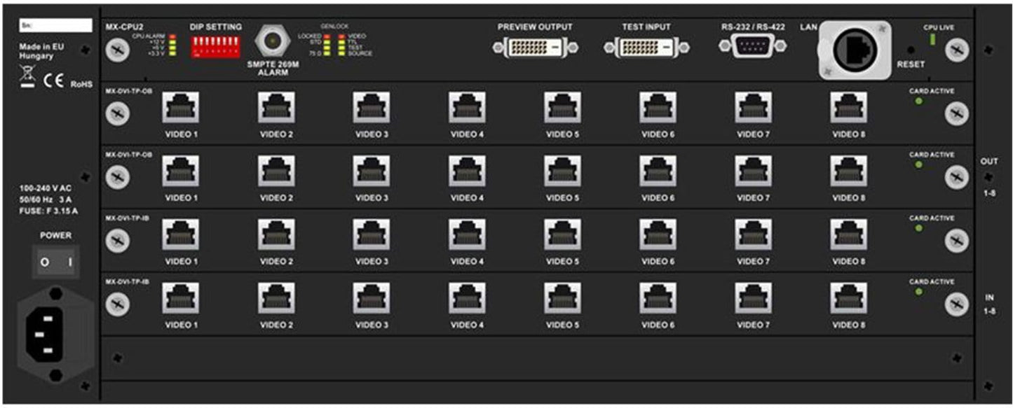 Lightware MXFR65R 65x65 MX Modular Interface Frame - PSSL ProSound and Stage Lighting