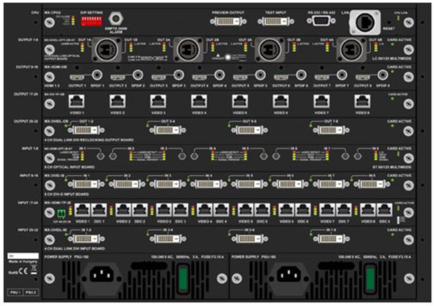 Lightware MXFR65R 65x65 MX Modular Interface Frame - PSSL ProSound and Stage Lighting