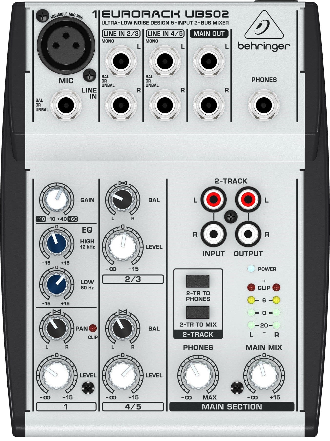 Behringer UB502 5-Channel Audio Mixer - PSSL ProSound and Stage Lighting