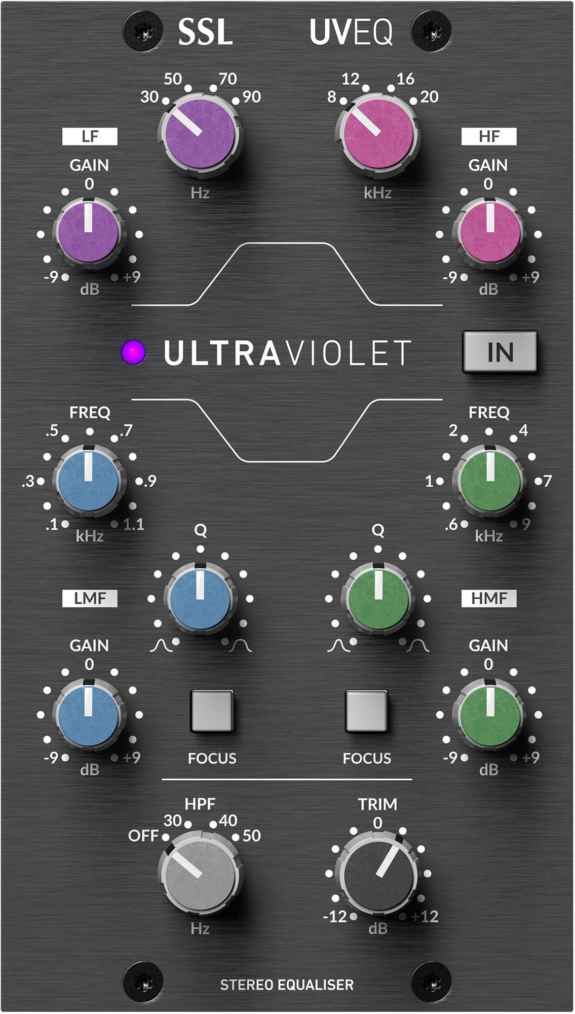 SSL UltraViolet EQ for 500-Series - PSSL ProSound and Stage Lighting