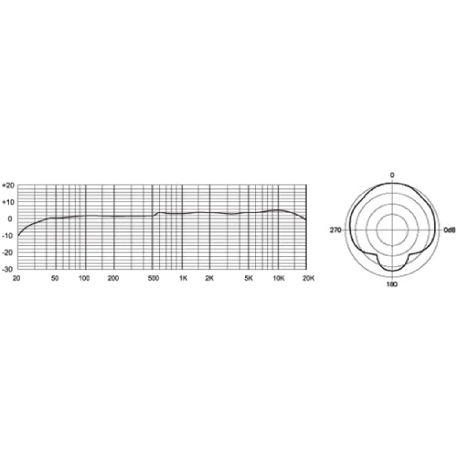 MXL V76T Small Body Tube Microphone - PSSL ProSound and Stage Lighting