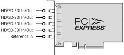 Blackmagic Design DeckLink Duo 2 Mini Capture Card - PSSL ProSound and Stage Lighting