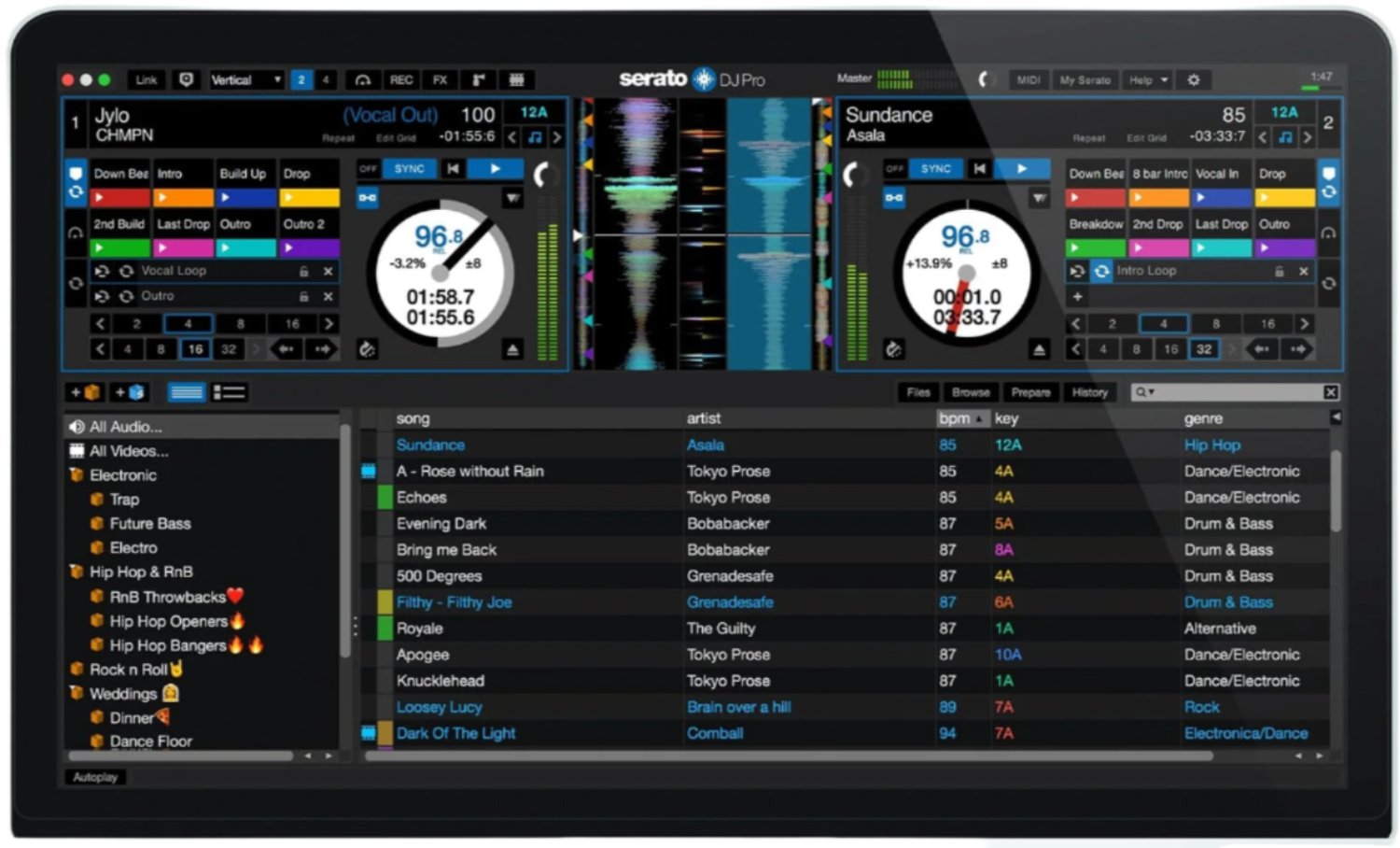 Serato DJ Club Kit w Serato DJ Pro & DVS Exp. Bund - PSSL ProSound and Stage Lighting