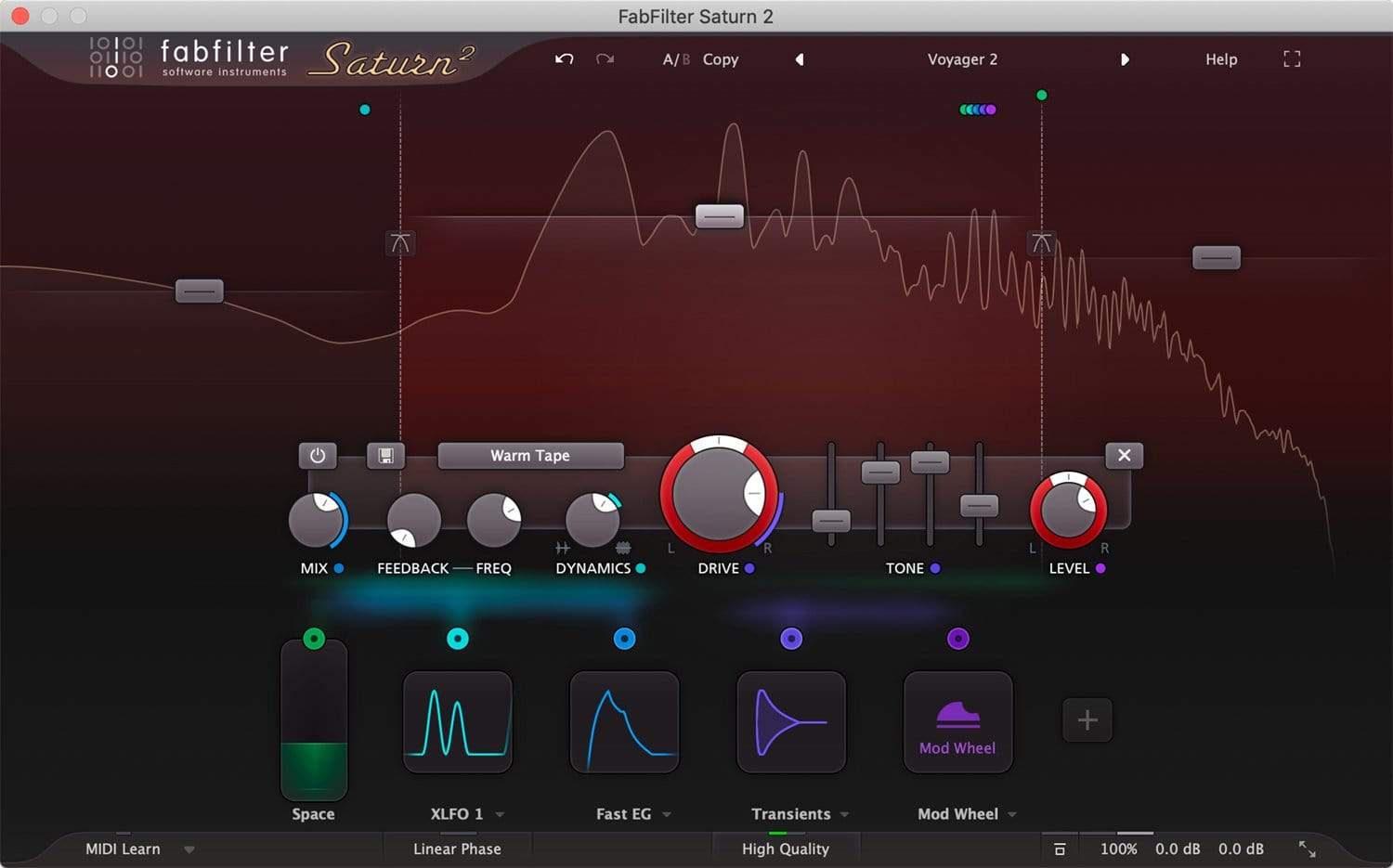 Fabfilter Saturn 2 Upgrade - Solotech