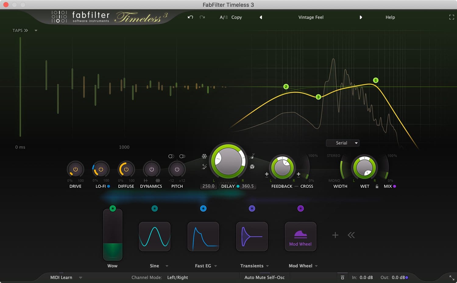 Fabfilter Creative Bundle Inspiring Plug-Ins - Solotech