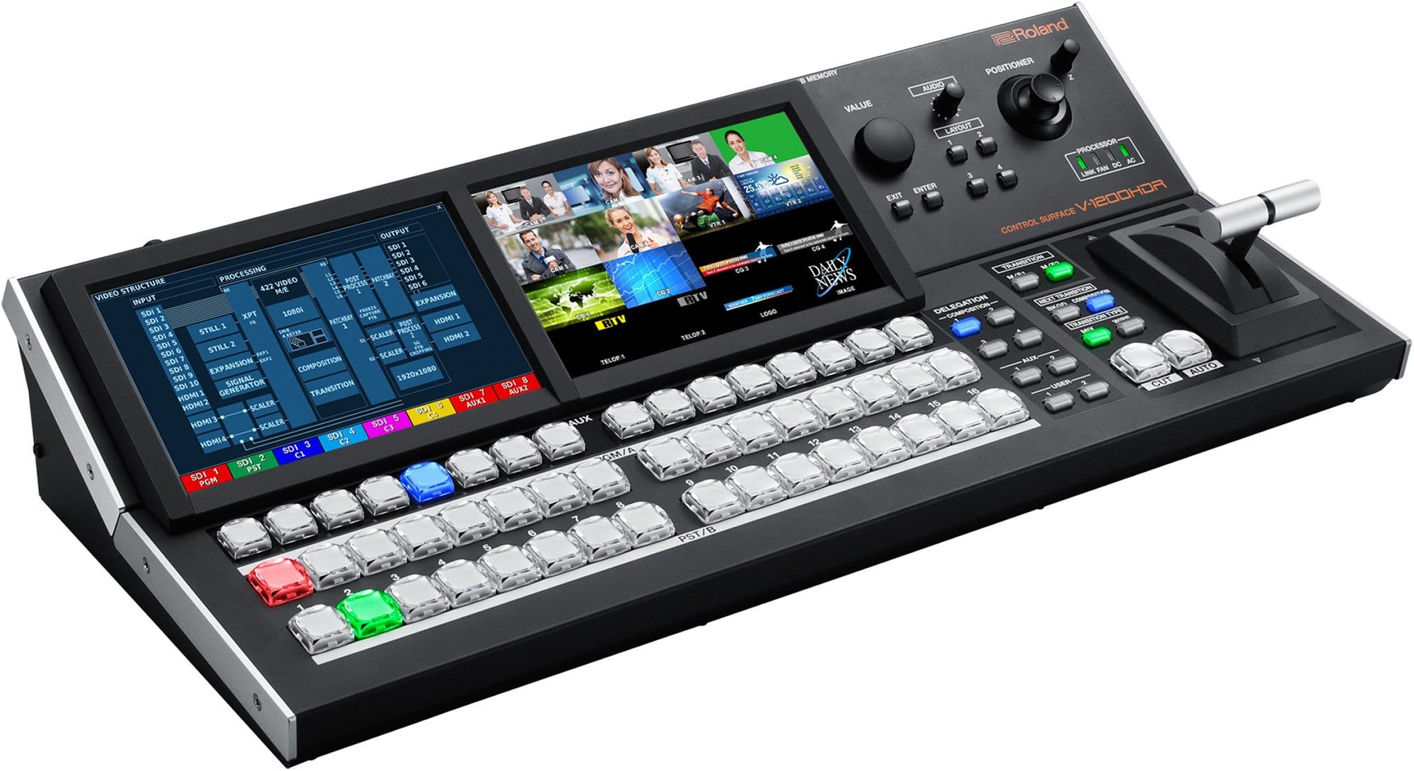 Roland V-1200HDR Control Surface for V-1200HD – Solotech