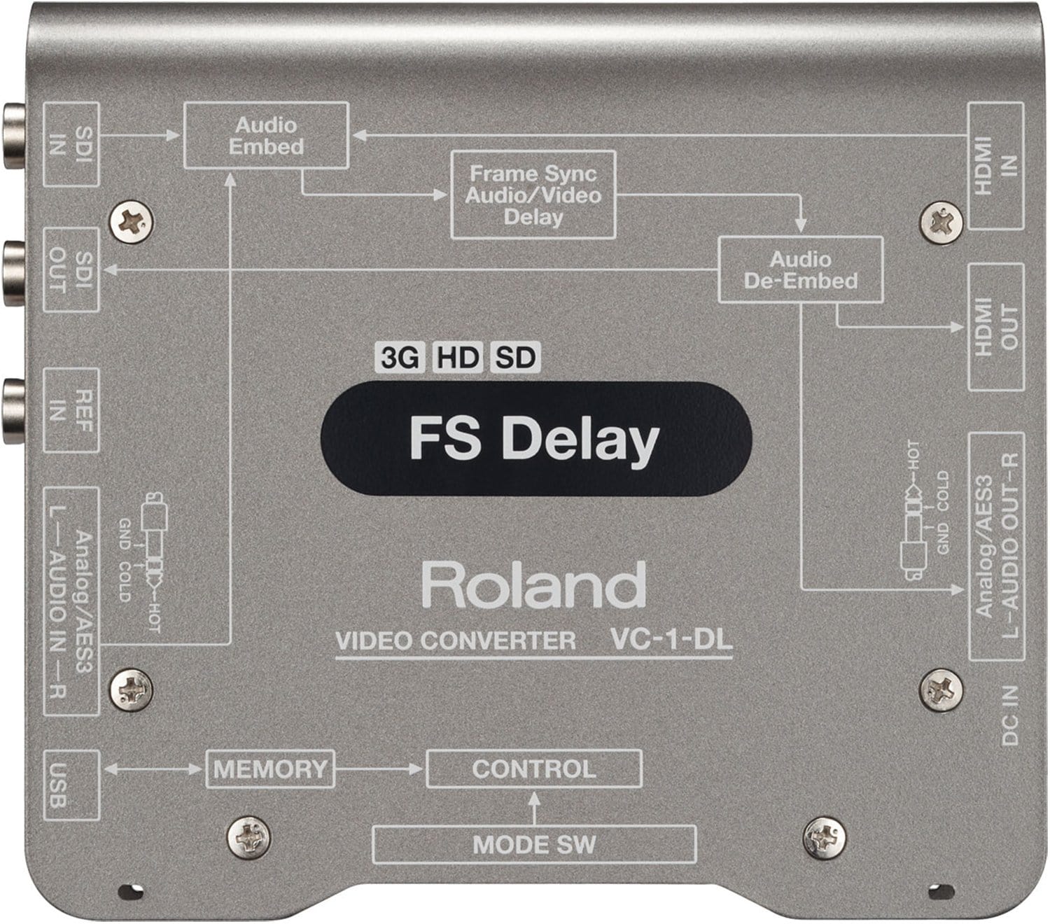 Roland VC-1-DL HDMI to 3G-SDI Converter - ProSound and Stage Lighting